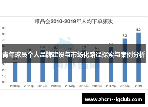 青年球员个人品牌建设与市场化路径探索与案例分析