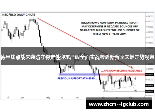 德甲焦点战来袭防守稳定性迎来严峻全面实战考验新赛季关键走势观察 德甲焦点战来袭防守稳定性迎来严峻全面实战考验新赛季关键走势观察