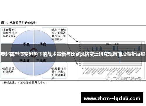 英超阵型演变趋势下的战术革新与比赛风格变迁研究观察前沿解析展望