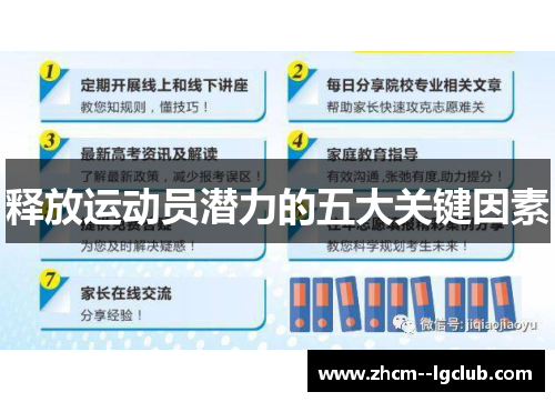 释放运动员潜力的五大关键因素 释放运动员潜力的五大关键因素